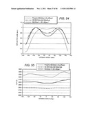 LED LAMP OR BULB WITH REMOTE PHOSPHOR AND DIFFUSER CONFIGURATION WITH     ENHANCED SCATTERING PROPERTIES diagram and image