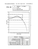 LED LAMP OR BULB WITH REMOTE PHOSPHOR AND DIFFUSER CONFIGURATION WITH     ENHANCED SCATTERING PROPERTIES diagram and image