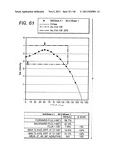 LED LAMP OR BULB WITH REMOTE PHOSPHOR AND DIFFUSER CONFIGURATION WITH     ENHANCED SCATTERING PROPERTIES diagram and image