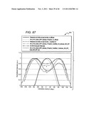 LED LAMP OR BULB WITH REMOTE PHOSPHOR AND DIFFUSER CONFIGURATION WITH     ENHANCED SCATTERING PROPERTIES diagram and image