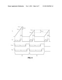 METHOD AND APPARATUS TO LIMIT OUTPUT POWER IN A SWITCHING POWER SUPPLY diagram and image