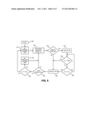 METHOD AND APPARATUS TO LIMIT OUTPUT POWER IN A SWITCHING POWER SUPPLY diagram and image