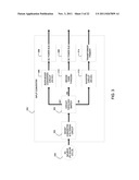 METHOD AND DEVICE FOR CONTROLLING A CONFIGURABLE POWER SUPPLY diagram and image