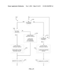 METHOD AND DEVICE FOR CONTROLLING A CONFIGURABLE POWER SUPPLY diagram and image