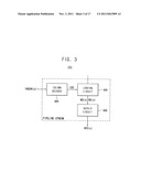 NON-VOLATILE MEMORY DEVICE AND NON-VOLATILE MEMORY SYSTEM HAVING THE SAME diagram and image