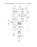 NON-VOLATILE MEMORY DEVICE AND NON-VOLATILE MEMORY SYSTEM HAVING THE SAME diagram and image