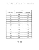 SWITCHED CAPACITOR BASED NEGATIVE BITLINE VOLTAGE GENERATION SCHEME diagram and image