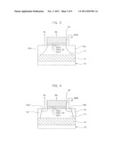 SEMICONDUCTOR MEMORY DEVICE HAVING DRAM CELL MODE AND NON-VOLATILE MEMORY     CELL MODE AND OPERATION METHOD THEREOF diagram and image