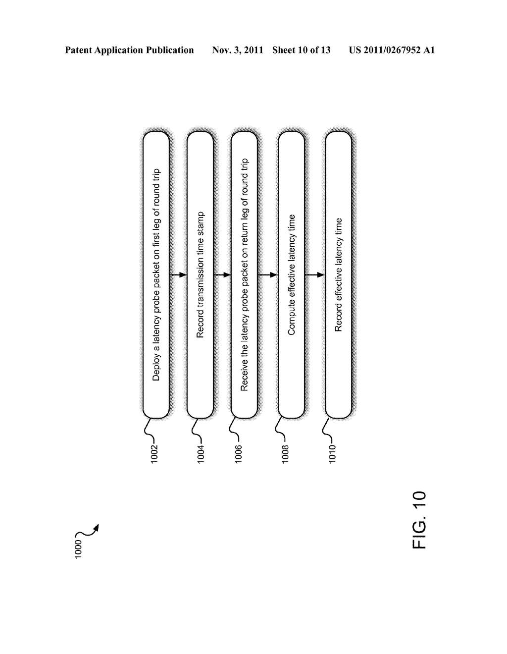 DYNAMIC LATENCY-BASED REROUTING - diagram, schematic, and image 11