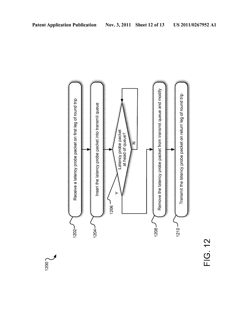 DYNAMIC LATENCY-BASED REROUTING - diagram, schematic, and image 13