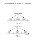 CONFIGURING COMPONENT CARRIERS IN CARRIER AGGREGATION diagram and image