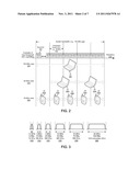 CONFIGURING COMPONENT CARRIERS IN CARRIER AGGREGATION diagram and image