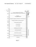 CONFIGURING COMPONENT CARRIERS IN CARRIER AGGREGATION diagram and image