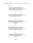 CONFIGURING COMPONENT CARRIERS IN CARRIER AGGREGATION diagram and image