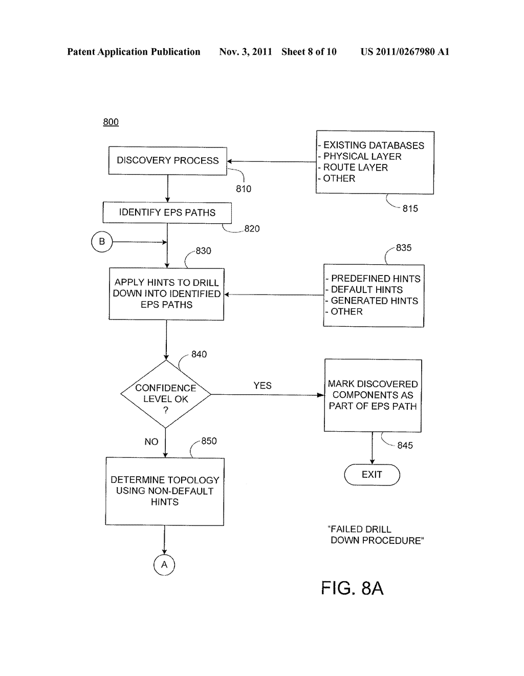 METHOD AND APPARATUS FOR HINT-BASED DISCOVERY OF PATH SUPPORTING     INFRASTRUCTURE - diagram, schematic, and image 09