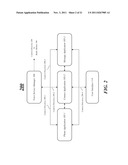 TECHNIQUES TO PROVIDE INTEGRATED VOICE SERVICE MANAGEMENT diagram and image