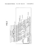 BUFFER CONTROLLER AND RADIO COMMUNICATION TERMINAL diagram and image