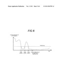 BUFFER CONTROLLER AND RADIO COMMUNICATION TERMINAL diagram and image