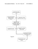 Network Controlled Device to Device / Machine to Machine Cluster Operation diagram and image