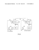 Network Controlled Device to Device / Machine to Machine Cluster Operation diagram and image