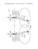 COORDINATED MULTI-POINT (CoMP) NETWORK AND PROTOCOL ARCHITECTURE diagram and image