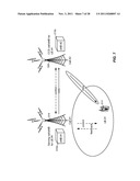 COORDINATED MULTI-POINT (CoMP) NETWORK AND PROTOCOL ARCHITECTURE diagram and image