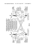 COORDINATED MULTI-POINT (CoMP) NETWORK AND PROTOCOL ARCHITECTURE diagram and image