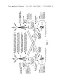 COORDINATED MULTI-POINT (CoMP) NETWORK AND PROTOCOL ARCHITECTURE diagram and image