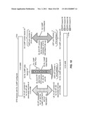 COORDINATED MULTI-POINT (CoMP) NETWORK AND PROTOCOL ARCHITECTURE diagram and image