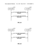 COORDINATED MULTI-POINT (CoMP) NETWORK AND PROTOCOL ARCHITECTURE diagram and image