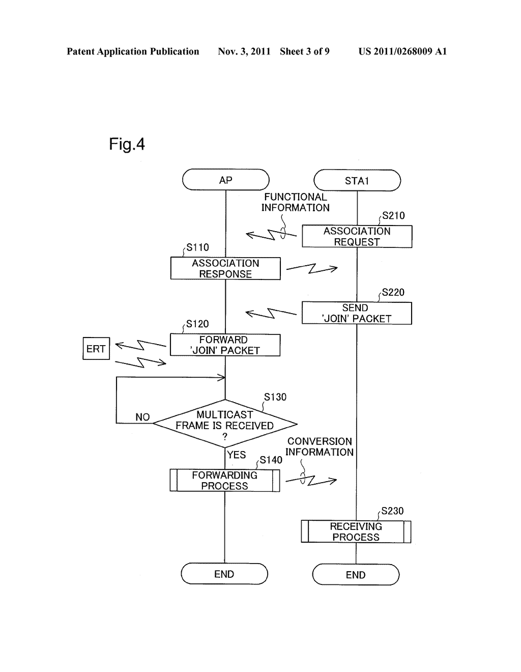 RELAY APPARATUS, COMMUNICATION APPARATUS, COMMUNICATION SYSTEM, AND RELAY     METHOD - diagram, schematic, and image 04