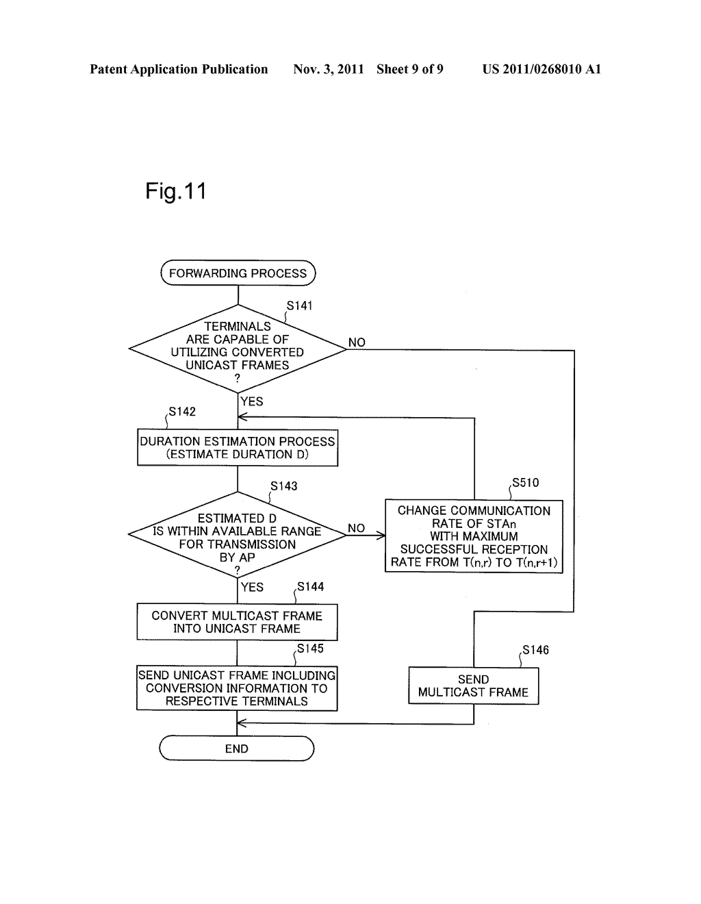 RELAY APPARATUS, COMMUNICATION APPARATUS, COMMUNICATION SYSTEM, AND FRAME     TRANSFER METHOD - diagram, schematic, and image 10