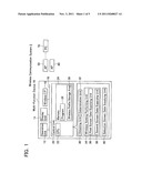 Wireless Communication Device diagram and image