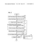 Wireless Communication Device diagram and image