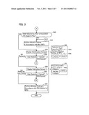 Wireless Communication Device diagram and image