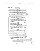 Wireless Communication Device diagram and image