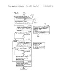 Wireless Communication Device diagram and image