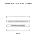 SYSTEM AND METHOD OF ENCODING AND DECODING CONTROL INFORMATION IN A MEDIUM     ACCESS CONTROL PROTOCOL DATA UNIT diagram and image