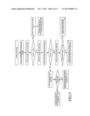 SYSTEM AND METHOD OF ENCODING AND DECODING CONTROL INFORMATION IN A MEDIUM     ACCESS CONTROL PROTOCOL DATA UNIT diagram and image