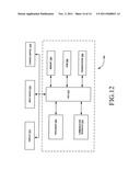 SYSTEM AND METHOD OF ENCODING AND DECODING CONTROL INFORMATION IN A MEDIUM     ACCESS CONTROL PROTOCOL DATA UNIT diagram and image