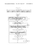 MULTI-ANTENNA WIRELESS COMMUNICATION METHOD AND MULTI-ANTENNA WIRELESS     COMMUNICATION DEVICE diagram and image