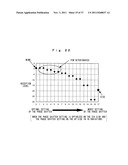 MULTI-ANTENNA WIRELESS COMMUNICATION METHOD AND MULTI-ANTENNA WIRELESS     COMMUNICATION DEVICE diagram and image