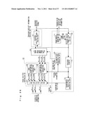 MULTI-ANTENNA WIRELESS COMMUNICATION METHOD AND MULTI-ANTENNA WIRELESS     COMMUNICATION DEVICE diagram and image