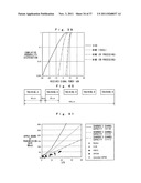 MULTI-ANTENNA WIRELESS COMMUNICATION METHOD AND MULTI-ANTENNA WIRELESS     COMMUNICATION DEVICE diagram and image