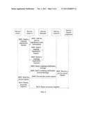 METHOD, APPARATUS, AND SYSTEM FOR IMPLEMENTING SERVICE ROAMING diagram and image