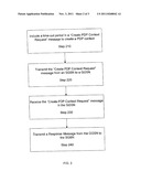 METHOD AND SYSTEM FOR AVOIDING HANGING PDP CONTEXTS diagram and image