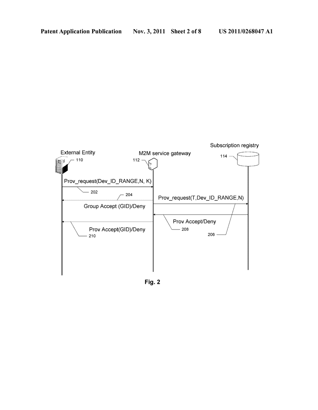 Providing Dynamic Group Subscriptions For M2M Device Communication - diagram, schematic, and image 03