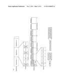 Resource Mapping Methods for Control Channels diagram and image