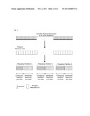 Resource Mapping Methods for Control Channels diagram and image