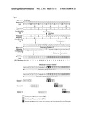 Resource Mapping Methods for Control Channels diagram and image